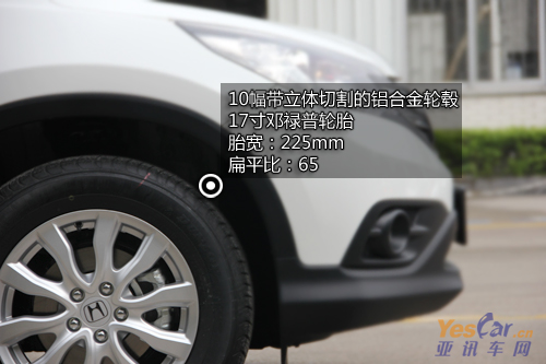 www.bte365.comʵĽ¿CR-V