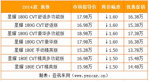 各地行情 www.bte365.com www.tangyangmy1.com