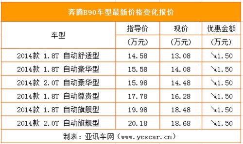 各地行情 www.bte365.com www.tangyangmy1.com